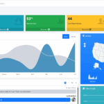 AdminLTE Template